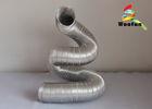 Flexible Semi Rigid Aluminum Duct , Lightweight Non - Insulated HVAC Air Ducts