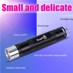 Mini Practical Fluorescence Detection Flashlight UV01