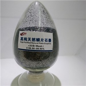 High Purified Graphite