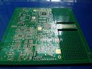 Telecomunication10 Layer PCB Prototype Service Tg170 Immersion Gold