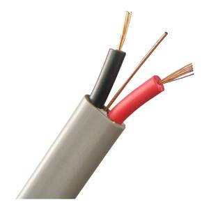 Pure Copper PVC Sheath Earth Cable