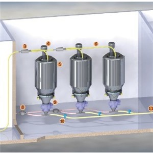 Aspirated Pneumatic Conveying Device