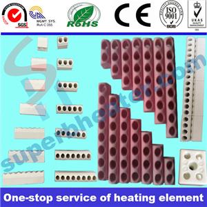 High Quality Fitting Parts Set Use For Manufacture Mica Heaters Band Heaters