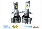 Plug And Play Bright LED Headlight Bulbs 40W  H4 High Low Beam  6500K