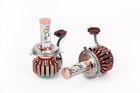 Auto Bright LED Headlight Bulbs H4 40W 4000lm High Low Beam H4 H13 9004 9007 Led Lamp