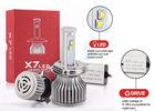 Automotive Super Bright Led Headlights H4 6000K Car Light 120W 9600Lm X7  LED Fog Light Bulb