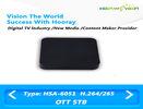 100Mb Ethernet IPTV OTT Set Top Box Quad Core Amlogic H.265 / H.264 decoding
