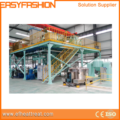 Water Atomization Powder Manufacturing Equipment