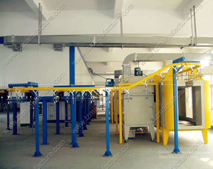 Powder coating plant