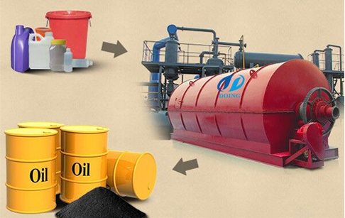 Convert plastic waste to fuel oil machine