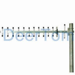 1100-1300MHz 1200MHz 1..2GHz Yagi Antenna Security Monitoring Antenna Outdoor Directional Yagi Antenna 14dBi