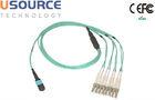 8 / 12 / 24 Stands MPO / MTP - LC Fanout  Optical Jumper For Data Center