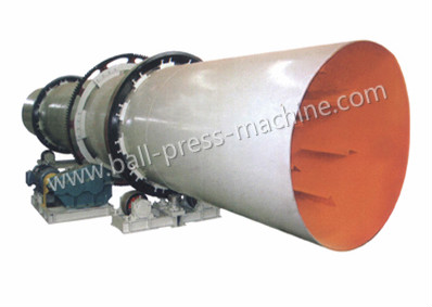 River sand dryer FUYU manufacture