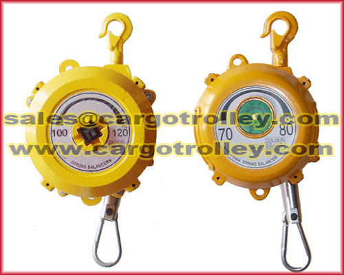 Tools holder load balancer price list and advantages