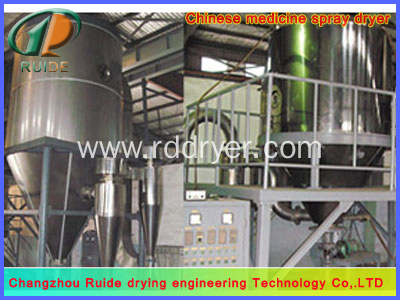 principle of spray dryer