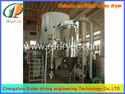 spray drying milk