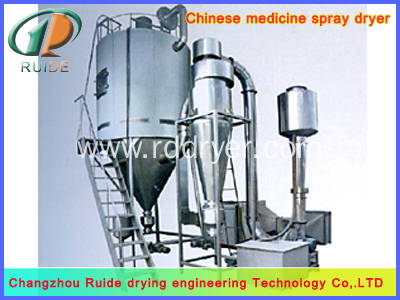 spray drying plant