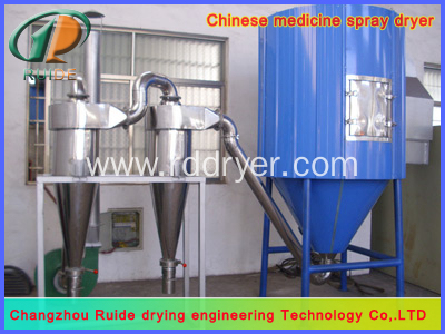 spray freeze drying