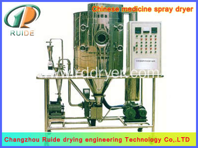 fluid bed granulation