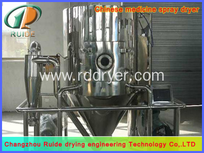 laboratory spray dryer