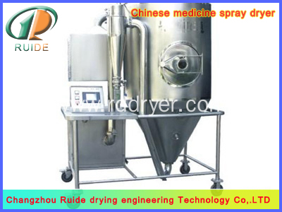 spray dryer equipment