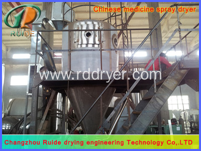 used spray dryer