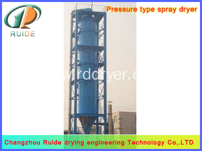 spray drying machine