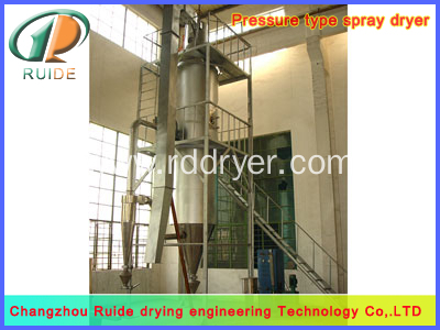 spray dryer design calculations