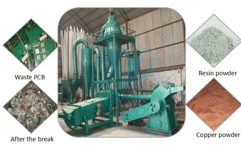 Sale waste circuit board recycling equipment
