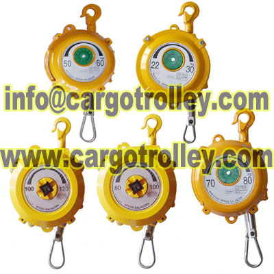 Tools holder balancer applied on industry areas