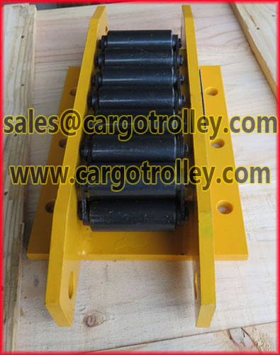 Roller skates kit details with price list