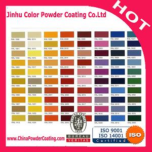 wrinkle texture powder coating with RAL colors