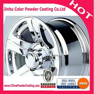 polyurethane powder paint coating PU transparent topcoat