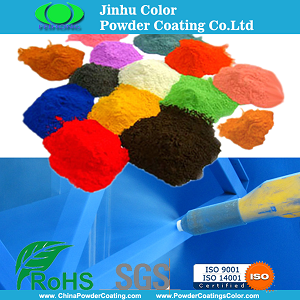 Electrostatic paint powder coating for car