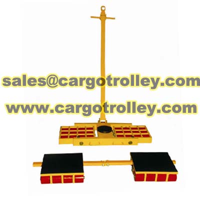 Three point loading systems instruction and advantages