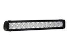 Mining Work 24 Inch LED Spot Light Bar Super Bright 10V - 30V 12000LM