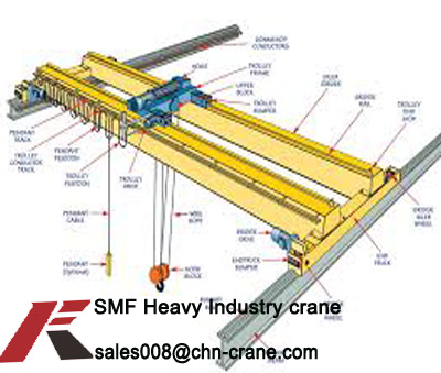 Bridge Girder Erection Machine, Bridge Crane,Transport Girder Vehicle,chinabridgecrane