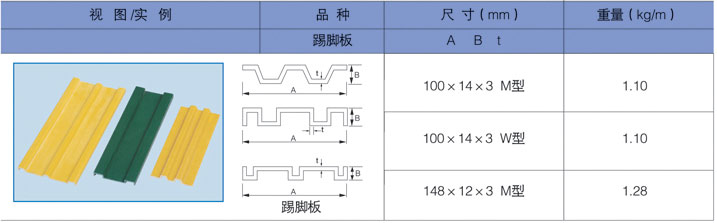 FRP PULTRUDED PROFILES WITH KICK PLATE