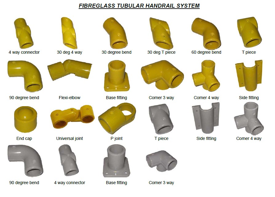 Nantong I&Y frp/grp  handrail  systems