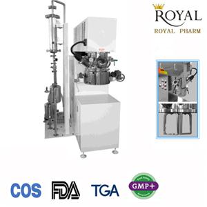 Lab Disperser