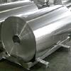 Aluminium Coil A3004