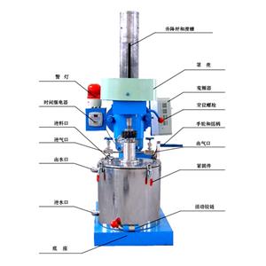 Elevation Type Stirring Ball Mill