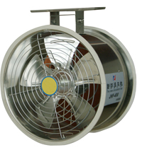 Circulation Fan