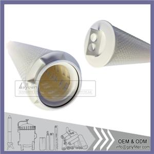 High Flow Parker Replacement Filter