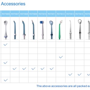 Irrigator Accessories