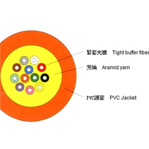 Multi Purpose Distribution Cable