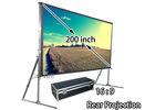 Movable Rear Projector Screens 200 Inch Big Size , HD Rear Projection Screens For Church