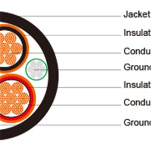 Type MP-GC Three-Conductor Mine Power Feeder Cable, PVC Jacket, 15kV ICEA S-75-381