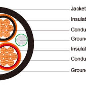 Type MP-GC Three-Conductor Mine Power Feeder Cable, CPE Jacket, 25kV To ICEA S-75-381
