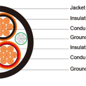 Type MP-GC Three-Conductor Mine Power Feeder Cable, CPE Jacket, 15kV To ICEA S-75-381